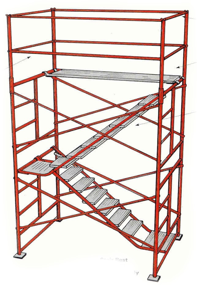 Scaffolding & Walkboards